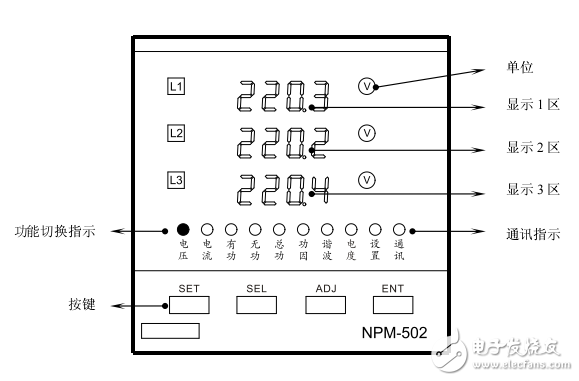 騰控NPM502網絡化電力儀表用戶手冊