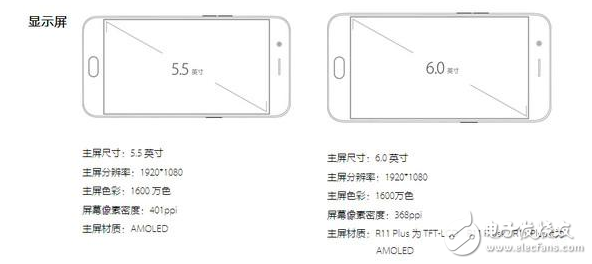 oppor11plus和oppor11哪個好？