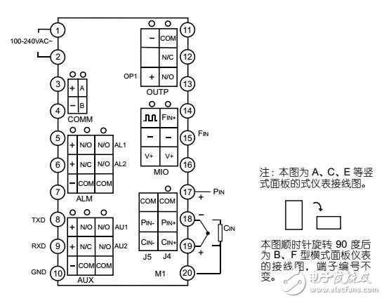 基于AI-708H/808H流量積算儀功能及操作