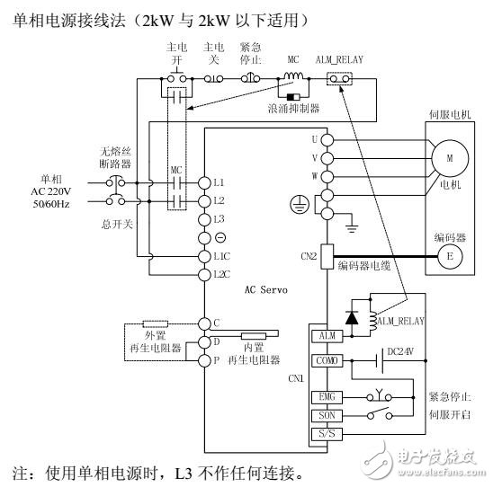 GSD200/ISD200交流伺服驅動器安裝及配線