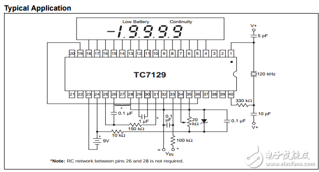 1/2位模擬到數字轉換器與單片的液晶驅動器TC7129數據表