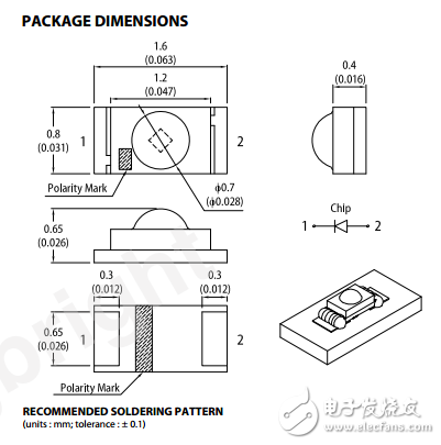 kphd-1608surck 1.6×0.8毫米貼片LED燈