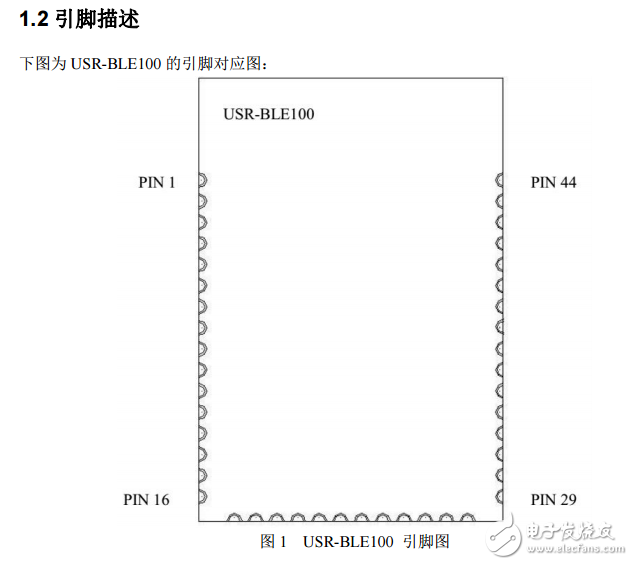 USR-BLE100硬件設計手冊