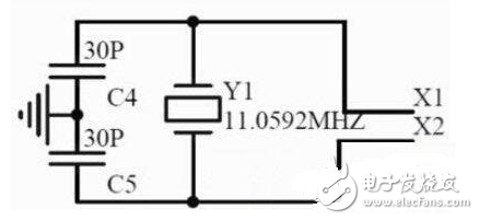 晶振的分類與單片機(jī)最小系統(tǒng)設(shè)計(jì)解析