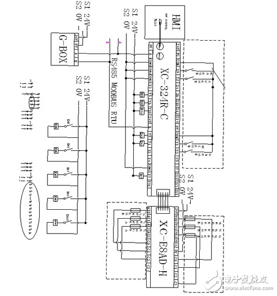 信捷產品在氫氣燃料電池項目中的應用