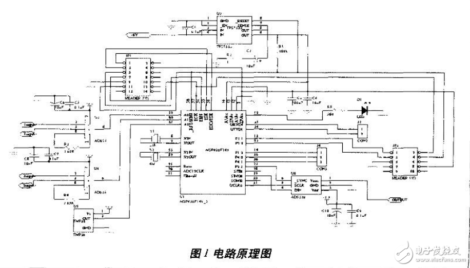 基于超低功耗MSP430單片機設(shè)計數(shù)據(jù)采集系統(tǒng)