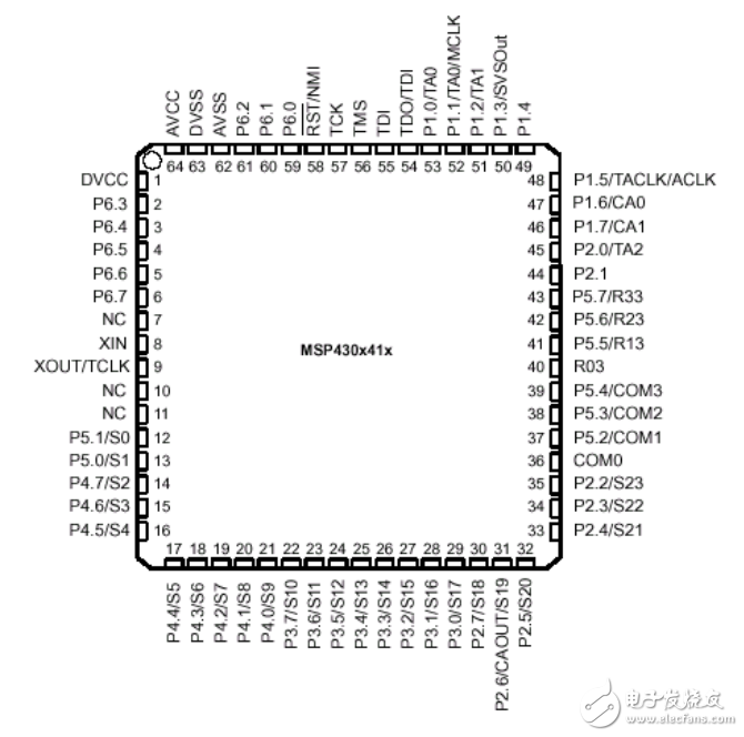 msp430中文資料