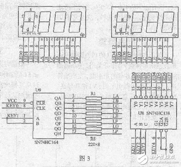 簡單的端口、顯示、中斷綜合應用