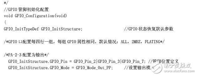 stm32定時(shí)器中斷程序