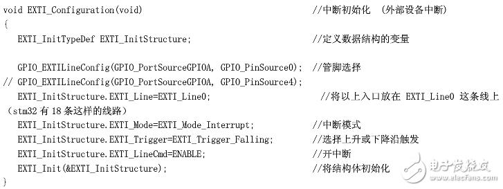 stm32定時(shí)器中斷程序