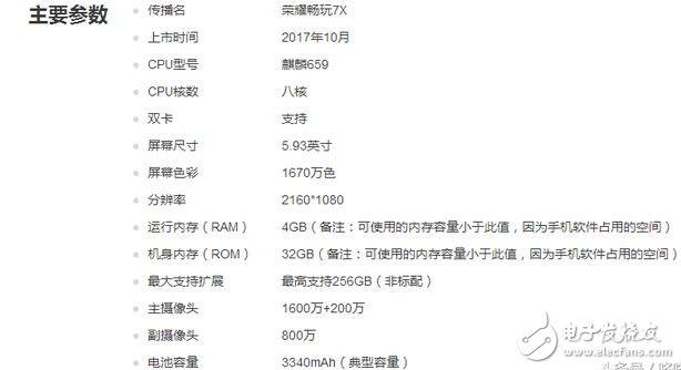 千元全面屏性價比王者之爭！紅米note5快來吧，別讓華為榮耀暢玩7x搶了你的風頭