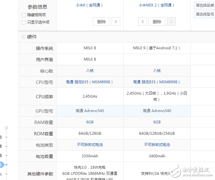 小米mix2和小米6拍照哪個(gè)好