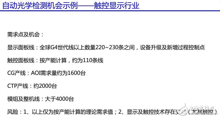 基于機(jī)器視覺(jué)在工業(yè)互聯(lián)網(wǎng)中應(yīng)用設(shè)計(jì)