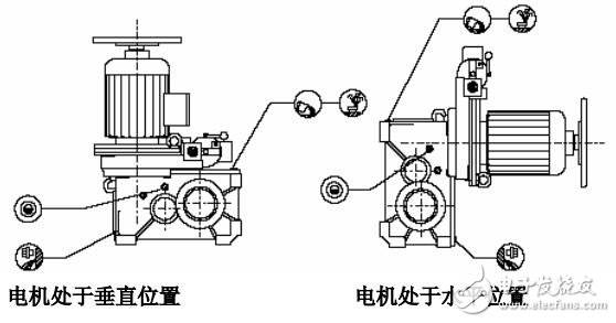 CG26型減速機技術數據及說明