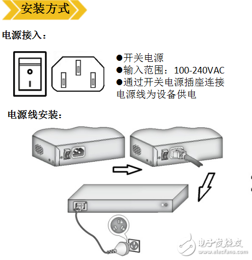 S2024-24FE-AC中文手冊(cè)