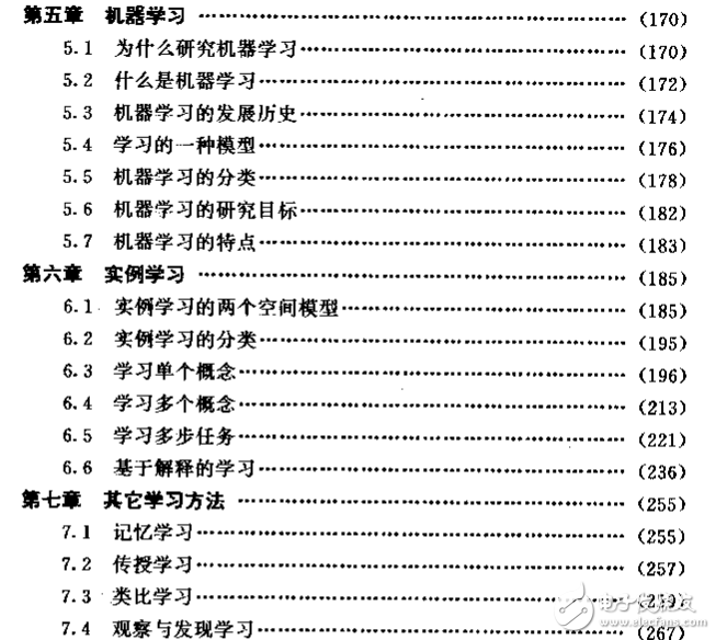 人工智能原理及技術的深度解析