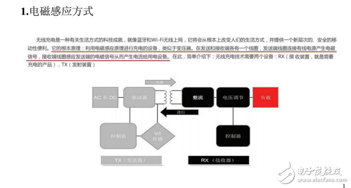 無線充電技術的四種方式及其原理和應用介紹