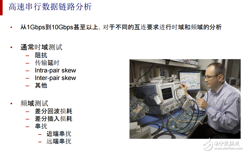 高速串行數據挑戰與TDR阻抗測試和高速串行鏈路的分析