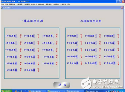基于紫金橋的藥品倉(cāng)庫(kù)溫濕度檢測(cè)系統(tǒng)方案