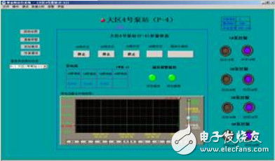 紫金橋實時數據庫構建寶鋼污水網絡巡檢系統實現