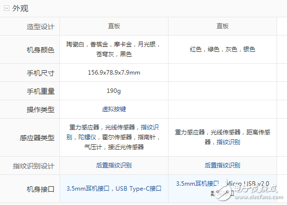 華為mate10和華為mate9區別在哪里