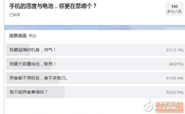 iPhone8還未使用就電池鼓包爆裂，真正原因竟然是它！