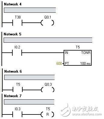 基于S7—200PLC編程軟件使用