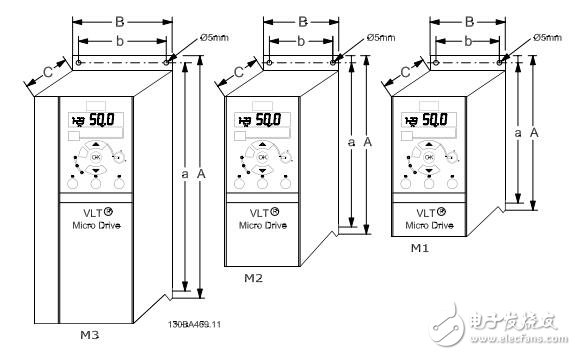 基于VLT? Micro Drive FC51編程