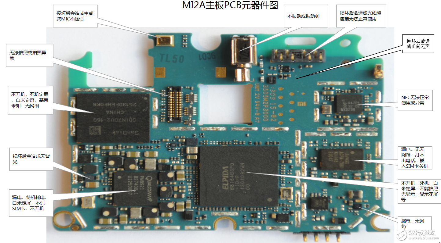 小米M2A原廠圖紙