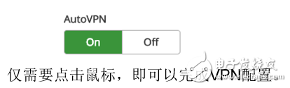 漫談廣域網邊緣技術面臨的挑戰和解決方案