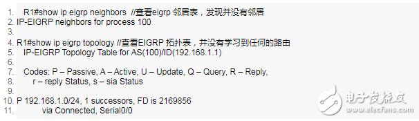 一文看懂EIGRP路由協議配置