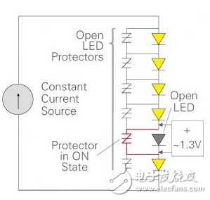 高功率LED開路保護器的防護效用介紹