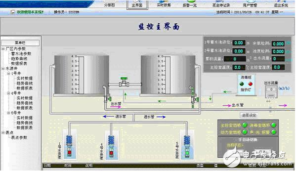 紫金橋軟件在高層小區(qū)供水上的應用案例