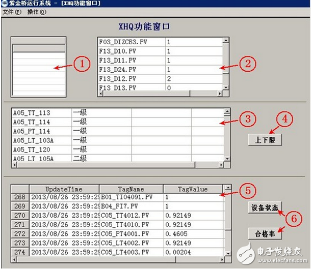 紫金橋通過函數寫入數據到關系數據庫典型案例