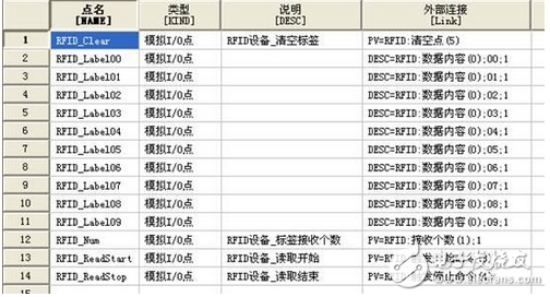 紫金橋組態軟件的RFID設備數據采集