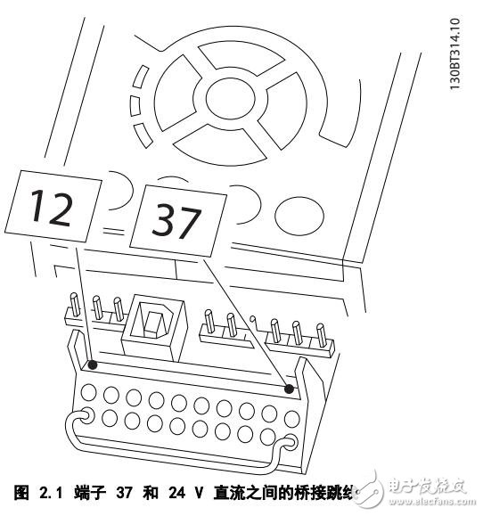 VLT HVAC Drive FC102安裝及應用