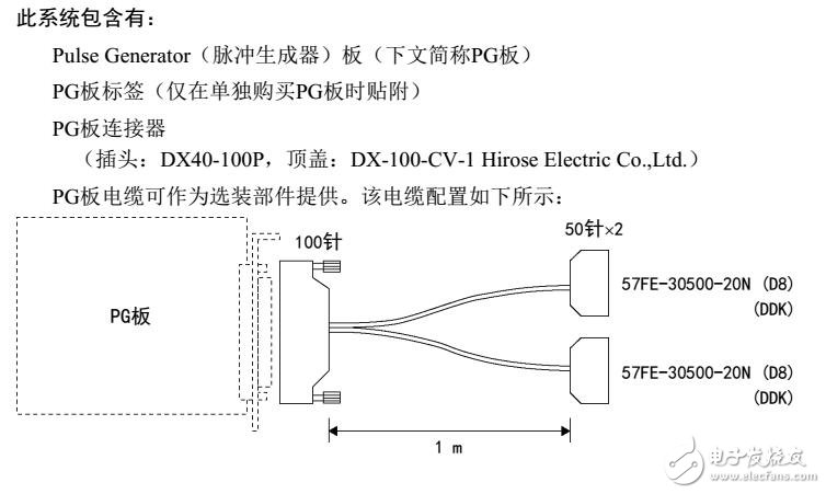 基于RC700/RC90機(jī)器人控制器PG動(dòng)作系統(tǒng)設(shè)計(jì)應(yīng)用