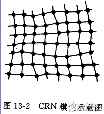 非晶硅太陽能電池資料免費(fèi)下載