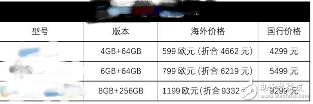 華為mate10發布會即將開始:真機,外觀,配置曝光,還有雙版本價格很給力