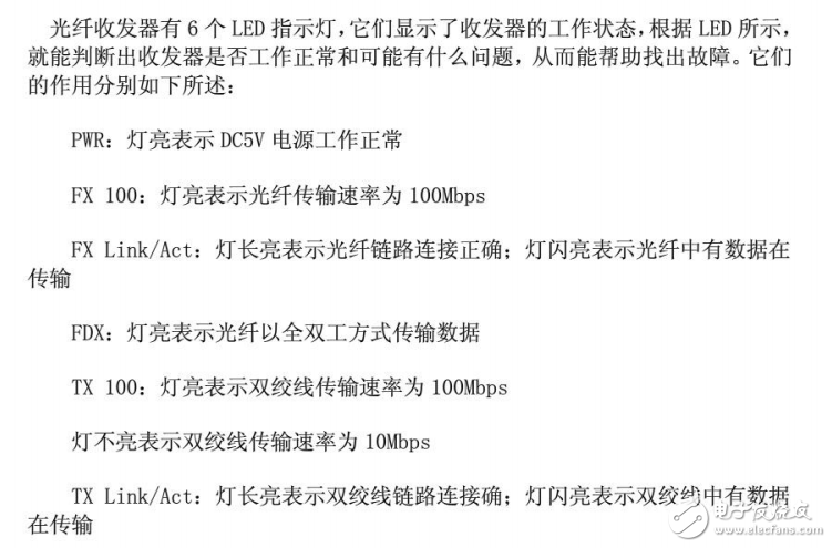 光纖收發器相關知識詳解