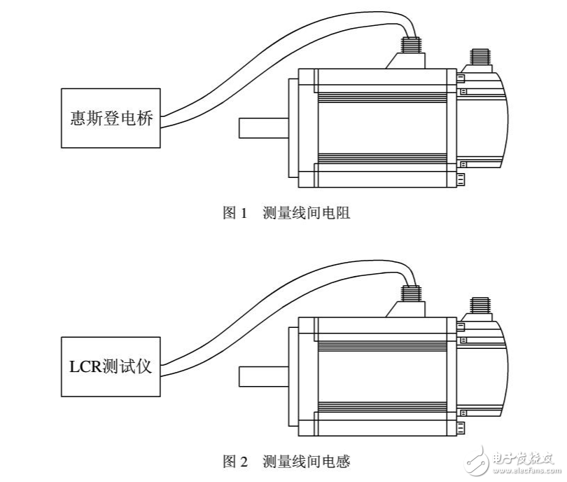 伺服電機電氣參數測試方法分享（全）