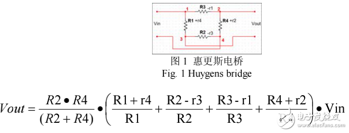 一種基于單片機的電子秤模型實現