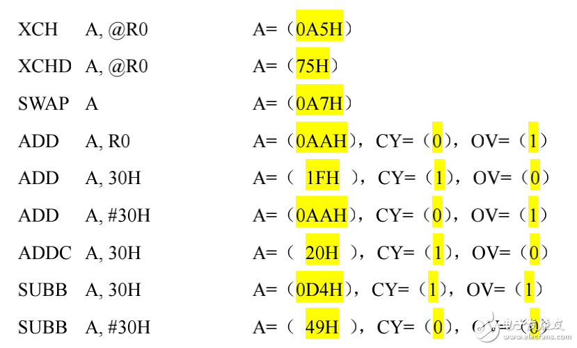 PIC單片機(jī)實(shí)用教程-新手基礎(chǔ)篇