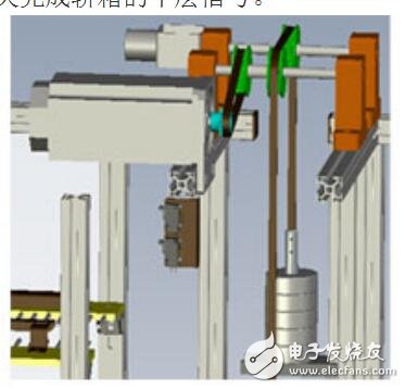 基于車庫的門禁控制系統的解決方案