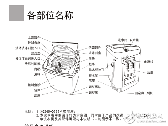 海爾洗衣機XQS45-0566說明書