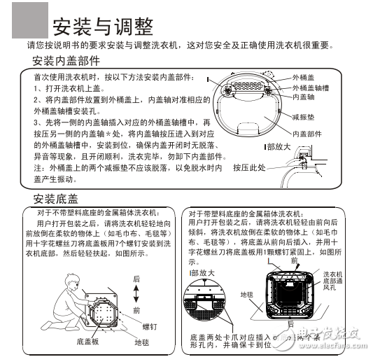 海爾洗衣機XQS45-0566說明書