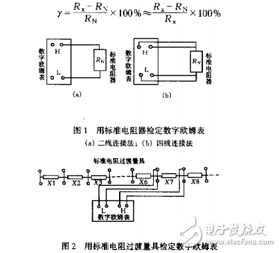 JJG724直流數字式歐姆表檢定規程