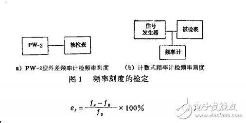 JJG279WFG二一IB型高頻微伏表