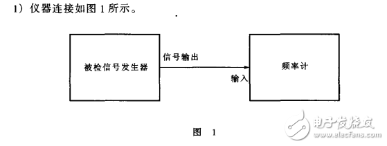 173信號發生器檢定規程2003