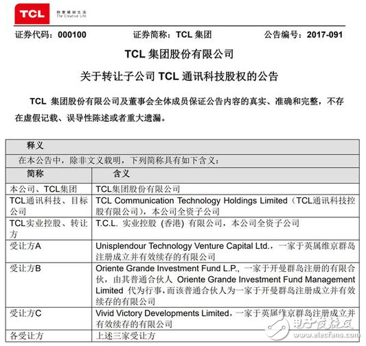 TCL的傷！悄然崛起,持續(xù)低迷